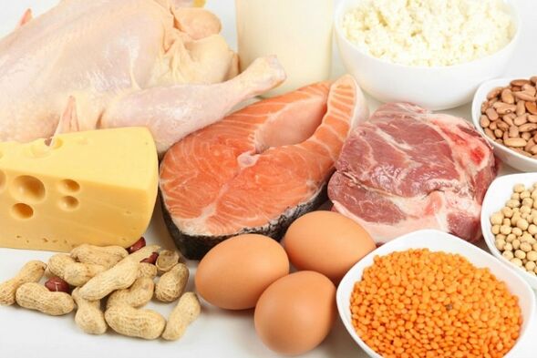 Kumpulan protein